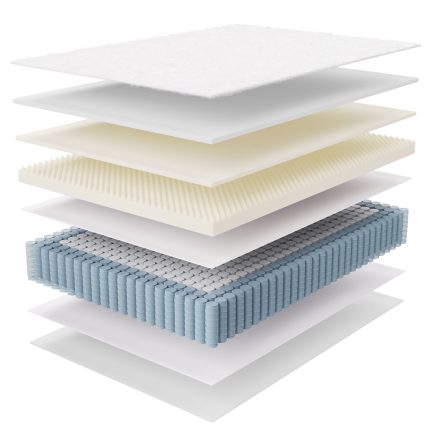 Create & Design Your Mattress