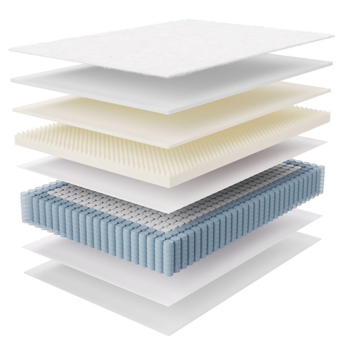3d mattress visulisation Create & Design Your Mattress - Image 1