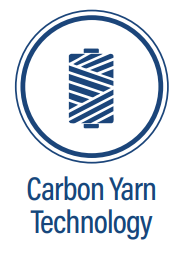 carbon yarn techonology